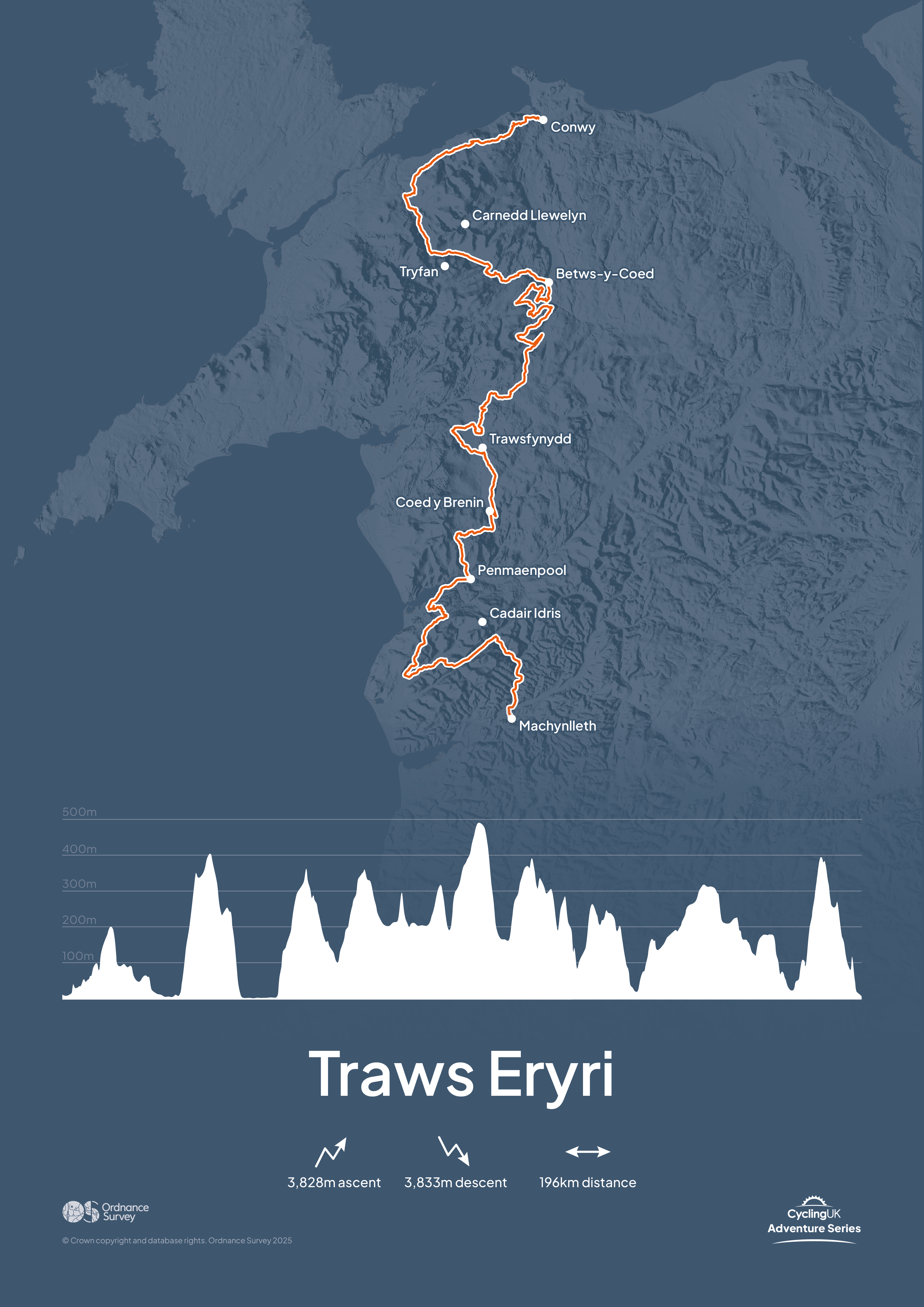 Traws Eryri Art Print Cycling UK Traws Eryri Art Print Cycling UK