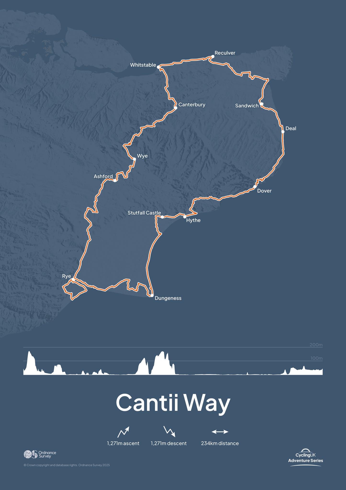 Cantii Way Art Print