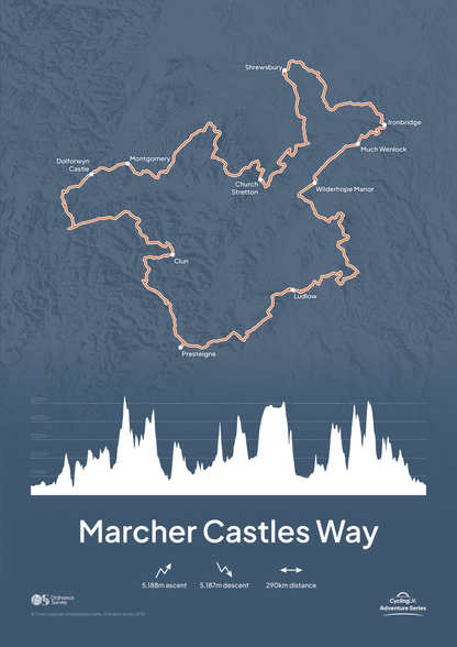 Marcher Castles Way Art Print