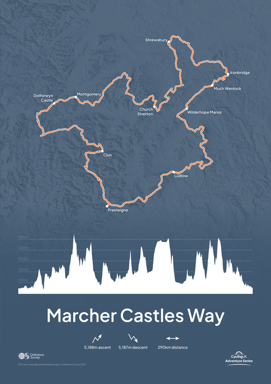 Marcher Castles Way Art Print