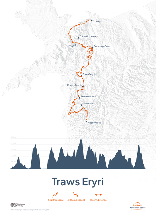 Traws Eryri Art Print